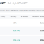 Earning £1M Through Crypto: Spot Trading with Benefits